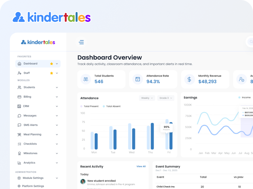 Kindertales